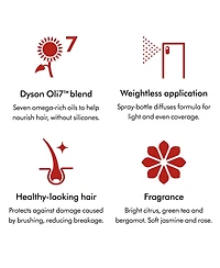 Dyson Omega Leave-in conditioning spray, Luxury size (165 ml)