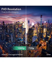 Acer Aopen 32HC5QR Sbiipx 31.5" 16:9 Full Hd 180Hz Curved Va Lcd Gaming Monitor