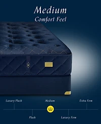 Spring Air Palermo 13" Medium Tight Top Mattress, Queen