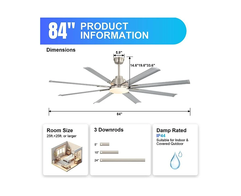 Sofucor 84-inch Standard Industrial 8-Blade Led Ceiling Fan with Remote and Intelligent Control and Voice Function