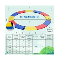 Hongge 16 Foot Trampoline Replacement Safety Pad with Fixing Straps