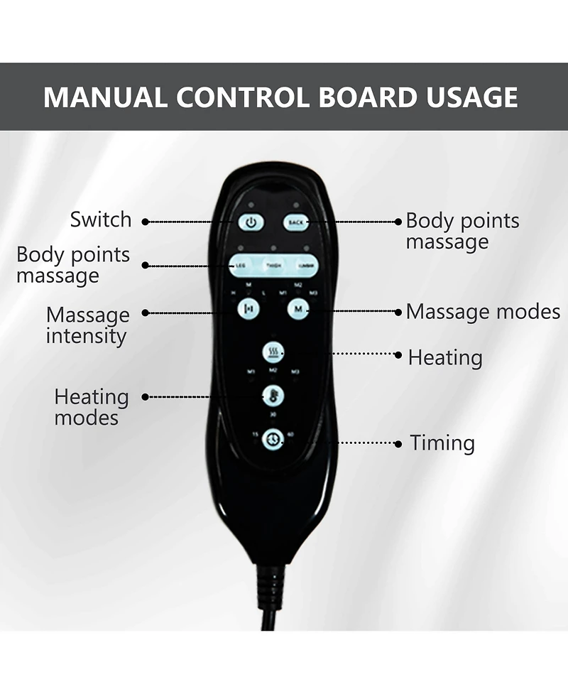 Sumyeg Power Lift Recliner Chair with Massage Heavy Duty Motion Mechanism and One Usb for Charging