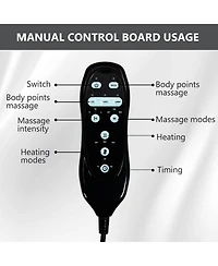 Sumyeg Power Lift Recliner Chair with Massage Heavy Duty Motion Mechanism and One Usb for Charging