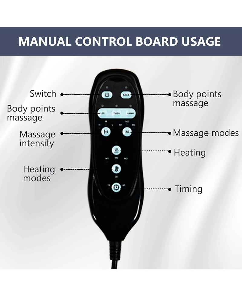 Sumyeg Power Lift Recliner Chair with Massage Heavy Duty Motion Mechanism and One Usb for Charging