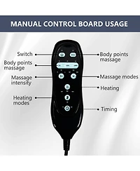 Sumyeg Power Lift Recliner Chair with Massage Heavy Duty Motion Mechanism and One Usb for Charging