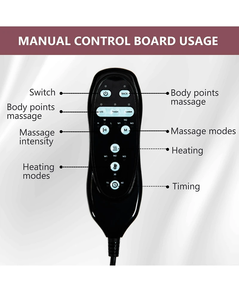 Sumyeg Power Lift Recliner Chair with Massage Heavy Duty Motion Mechanism and One Usb for Charging