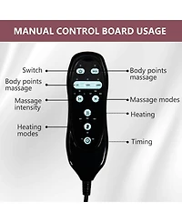 Sumyeg Power Lift Recliner Chair with Massage Heavy Duty Motion Mechanism and One Usb for Charging