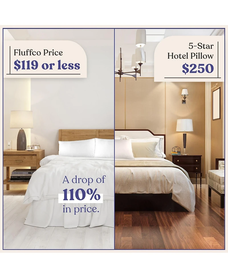 FluffCo Down & Feather Classic Hotel Pillow