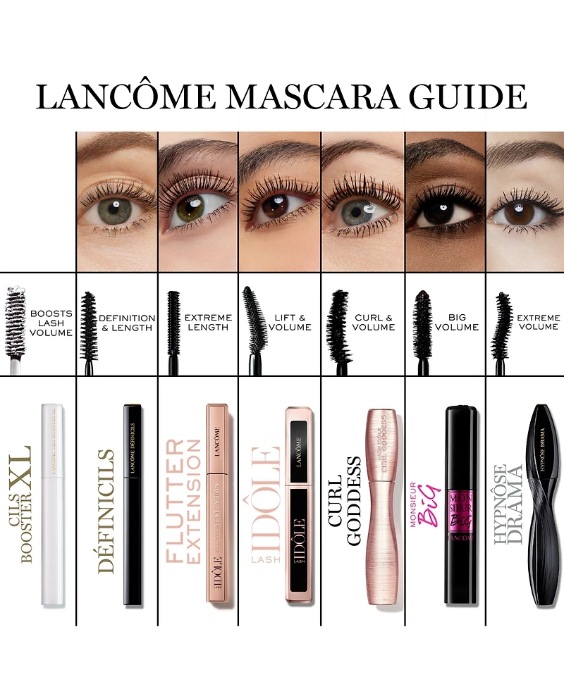 Lancome Lash Idole Curl Goddess Curling and Volumizing Mascara, 0.33 oz.