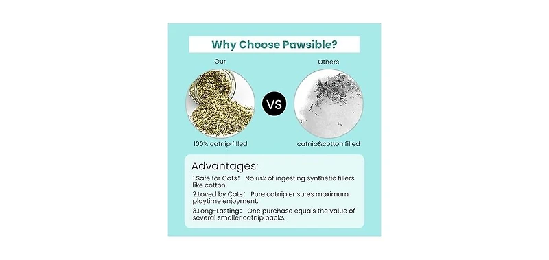 Nocciola 5 Pack Cactus Catnip Toys, 100% Organic Catnip Toys for Indoor Cats, Interactive Plush Chew Fun Without Cotton,