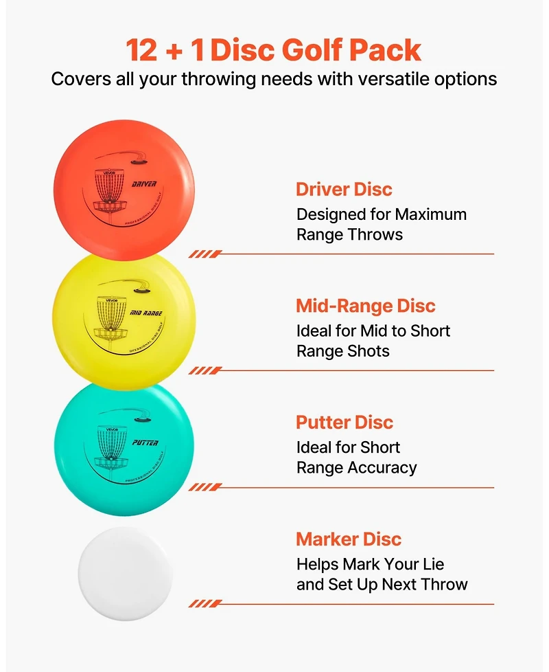 Sugift Disc Golf Set 12-Piece Starter Kit with Discs Marker and Backpack