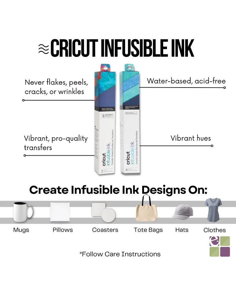 Cricut Explore 4 Cutting Machine and Easy Press 3 Combo with Htv Materials Bundle