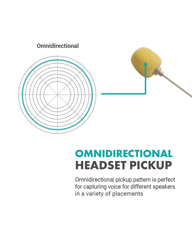 Movo Wmx-1-uh Usb-c Wireless Headset Microphone