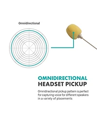 Movo Wmx-1-uh Usb-c Wireless Headset Microphone