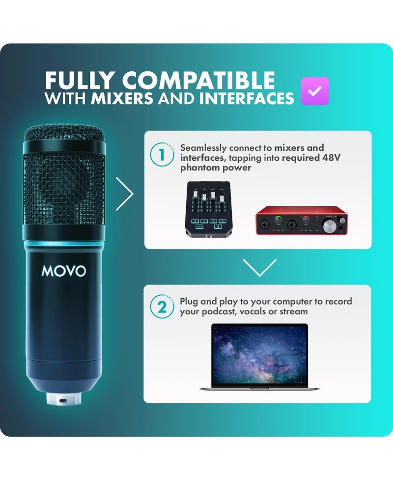 Movo PodPak4A 4-Pack Universal Xlr Condenser Microphone Podcast Equipment Bundle for 4