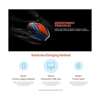 Bruce & Shark 2.4G 4-Channel Rc Helicopter with Auto-Hover & 6-Axis Gyro, Beginner Friendly Design