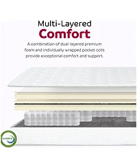 Primo International Galaxy 2 9" Firm Tight Top Mattress in a Box