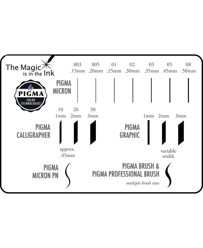 Sakura Pigma Micron Blister Card Ink Pen Set