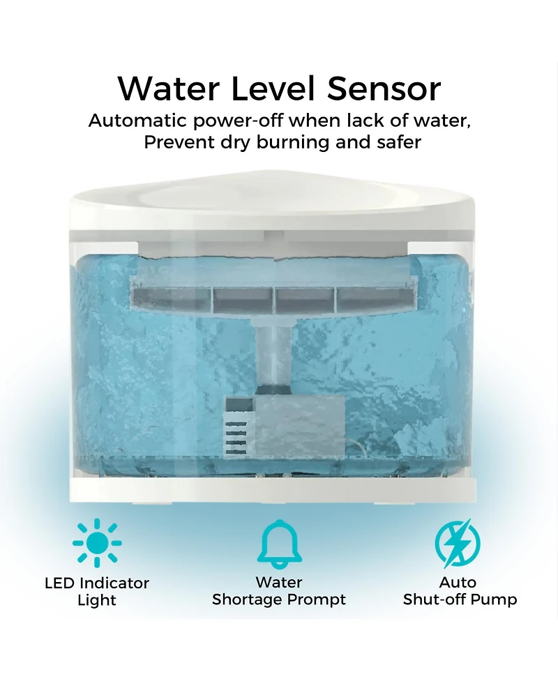 eco4life WiFi Pet Smart Water Fountain (2.5L)