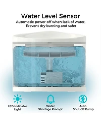 eco4life WiFi Pet Smart Water Fountain (2.5L)