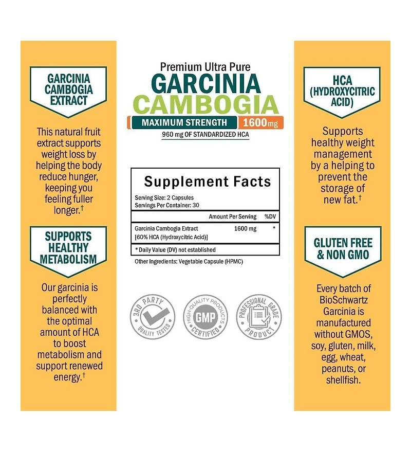 BioSchwartz Garcinia Cambogia 1600mg 60 Capsules