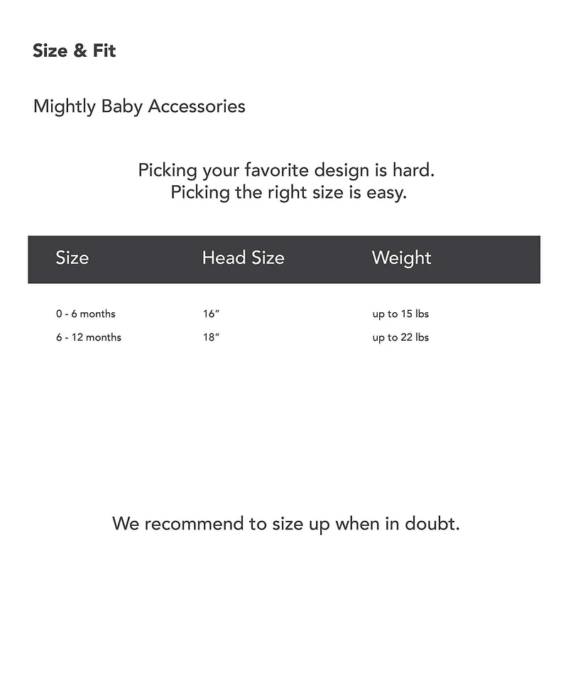 Mightly Baby Fair Trade Organic Cotton Baby Beanie