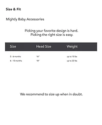Mightly Baby Fair Trade Organic Cotton Baby Beanie