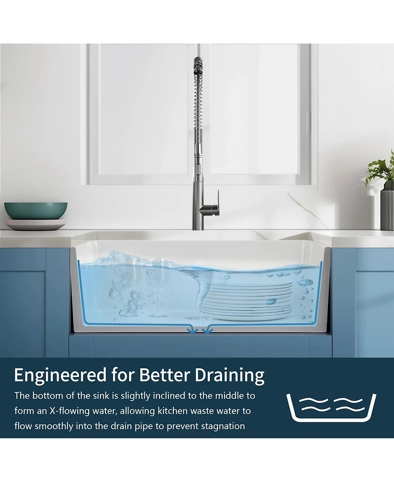 flynama 24x16inch White Fireclay Farmhouse Sink Apron Front Porcelain Ceramic Single Basin