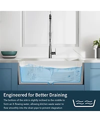 flynama 24x16inch White Fireclay Farmhouse Sink Apron Front Porcelain Ceramic Single Basin