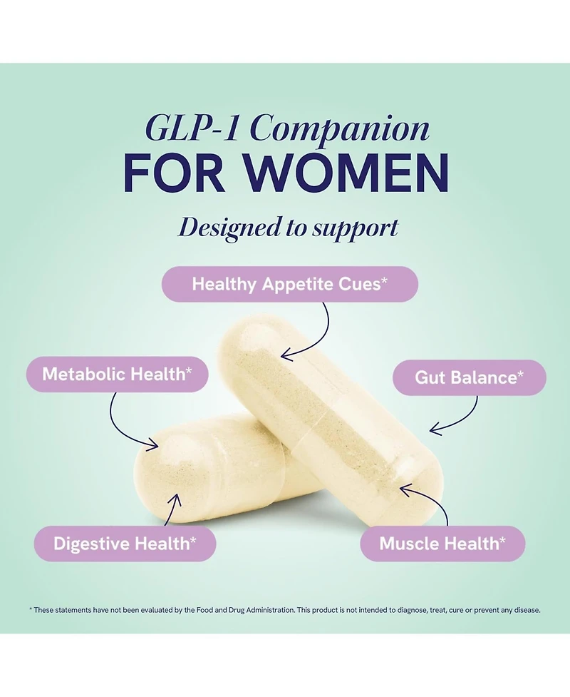 SMNutrition Glp-1 Support Capsules, 60ct