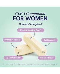 SMNutrition Glp-1 Support Capsules, 60ct