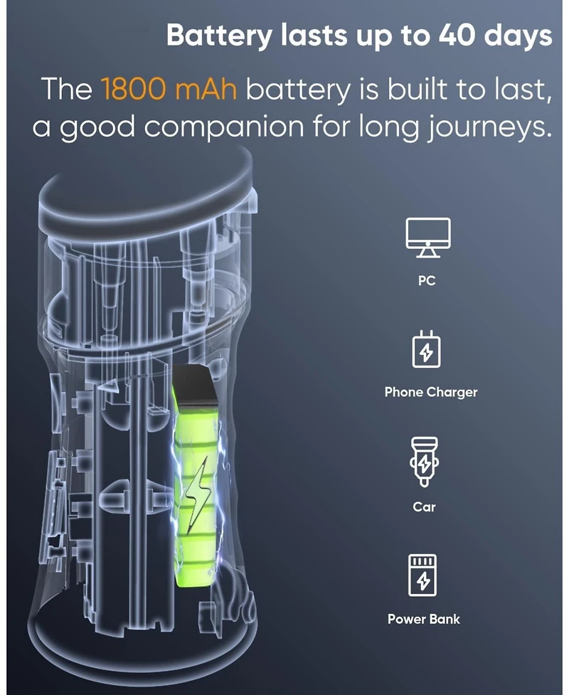MySmile LP221 Cordless Uvc Sterilizable Water Flosser with 30 Concentrate Mouthwash Pods Bundle