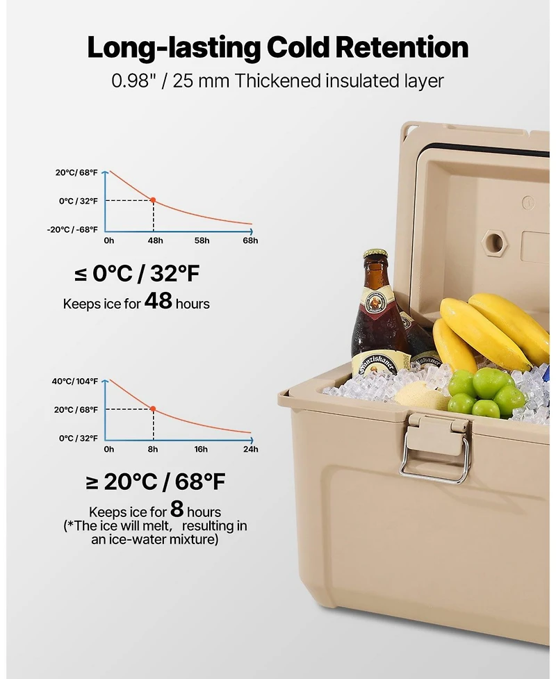 Mecale 16.5 Qt Portable Hard Cooler with Ice Retention, Heavy-Duty Handles and Cup Holder, Insulated Cooler for Short Trips