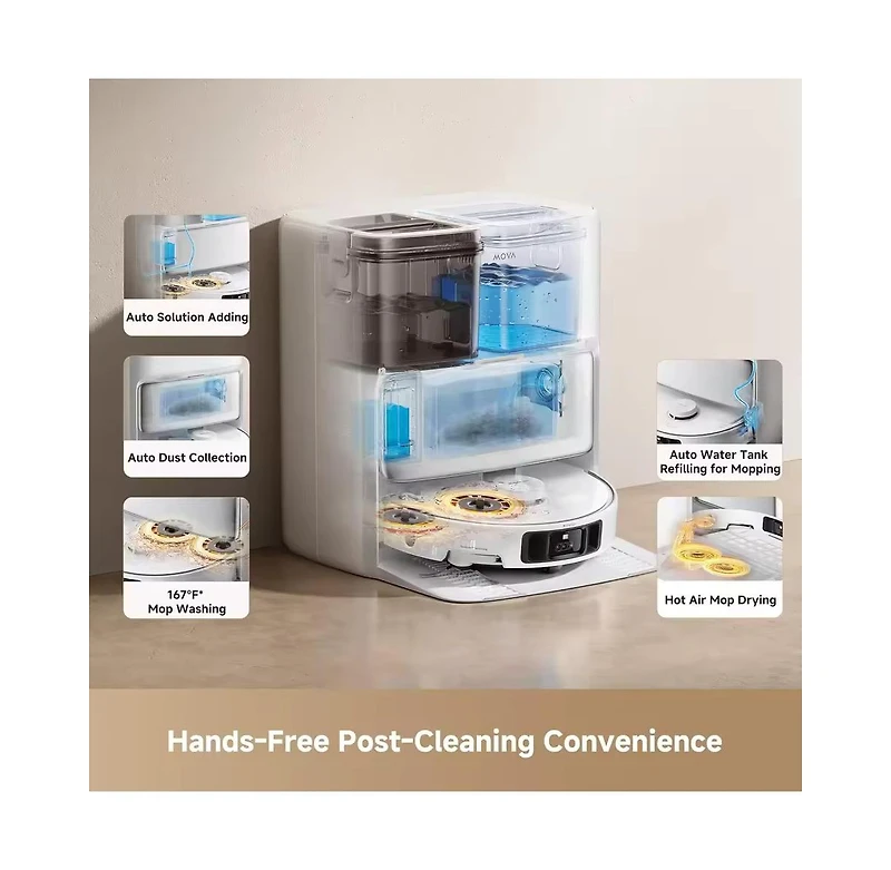 Mova P50 Pro Ultra Robot Vacuum and Mop