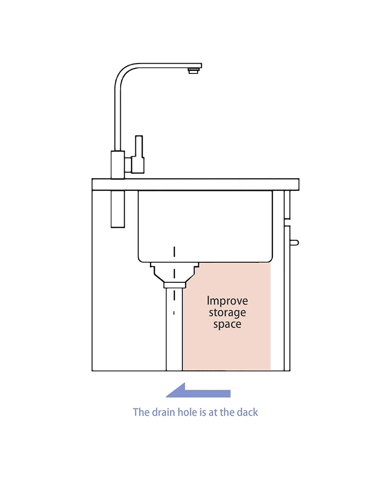 flynama 23x19x10 Inch Single Bowl Undermount Workstation Kitchen Sink 16 Gauge 304 Stainless Steel Deep Sink
