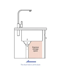 flynama 23x19x10 Inch Single Bowl Undermount Workstation Kitchen Sink 16 Gauge 304 Stainless Steel Deep Sink