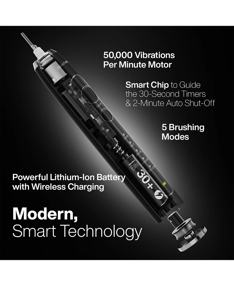 AquaSonic Elite - Advanced Ultra Whitening Rechargeable Toothbrush Set