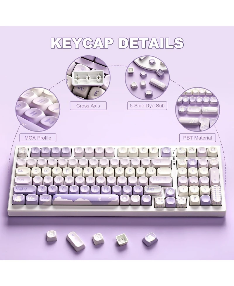 Lofree 132 Keys Moa Keycaps, Dye-Sublimation Pbt Custom Keycap Set, Cute Bear Customized Pattern Keycaps for Mx Switches Mechanical Gaming Keyboard