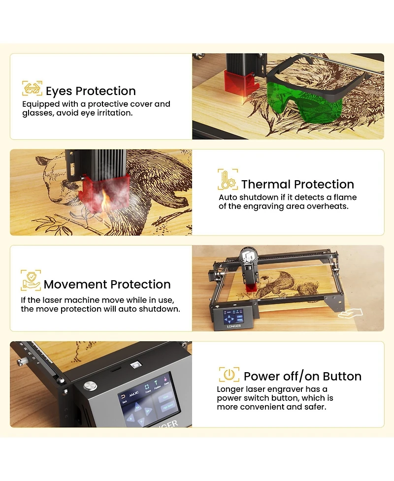 Zachvo 5W Laser Engraver Cnc Machine with 15.7inx15.7in Work Area, 0.01mm Precision, 3.5in Touchscreen