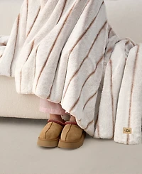 Ugg Stasia Faux Fur Throw, 50" x 70"