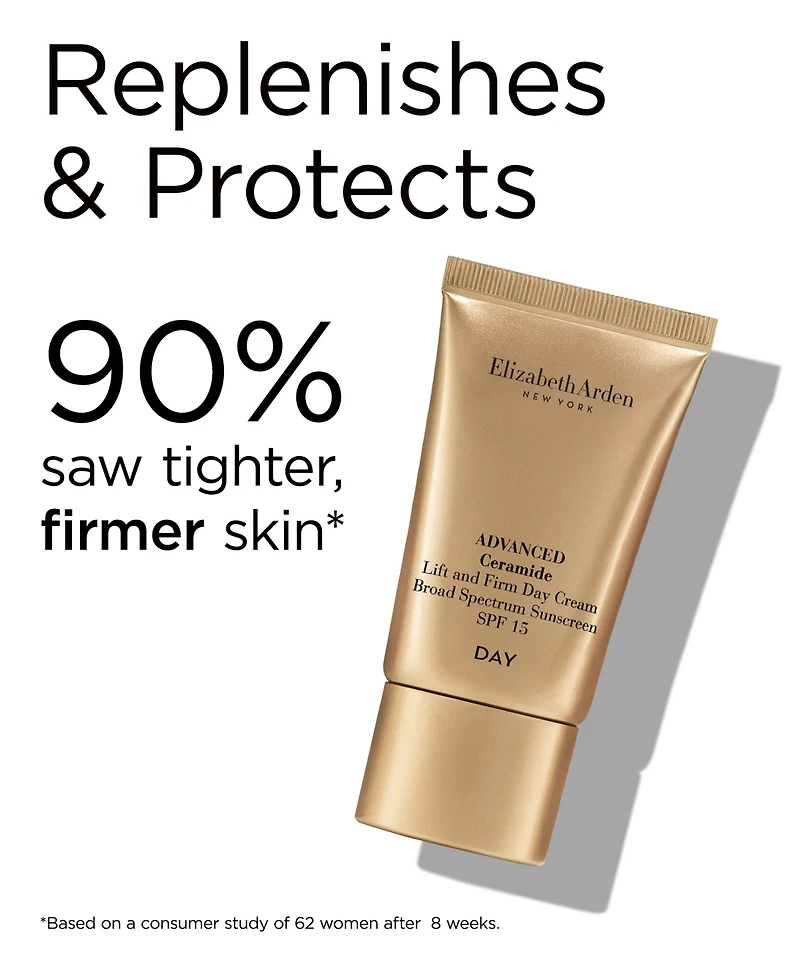 Elizabeth Arden 3-Pc. Twist and Lift Trio Skincare Gift Set