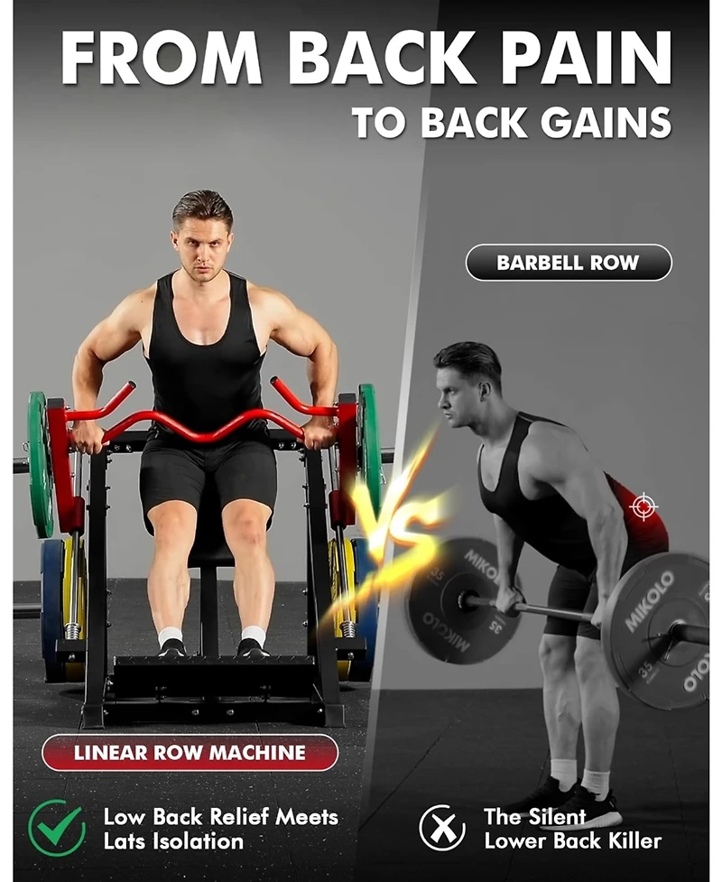 Mikolo Linear Row Machine, Plate-Loaded Back Workout Machine for Home Gym, Linear Bearing Row Machine for Lat & Upper Back Training