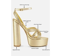 splendid crisscross straps high heel sandals