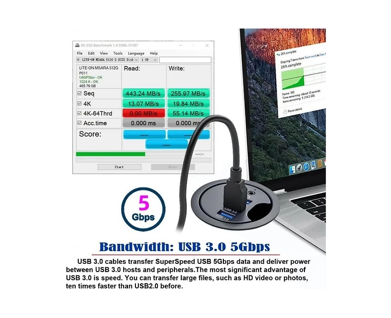 Risokeys 3-Port Usb 3.0 Desk Grommet Hub - with Audio Interface, 5Gbps Data Transfer, Desktop Splitter for Home/Office