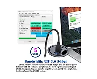 Risokeys 3-Port Usb 3.0 Desk Grommet Hub - with Audio Interface, 5Gbps Data Transfer, Desktop Splitter for Home/Office