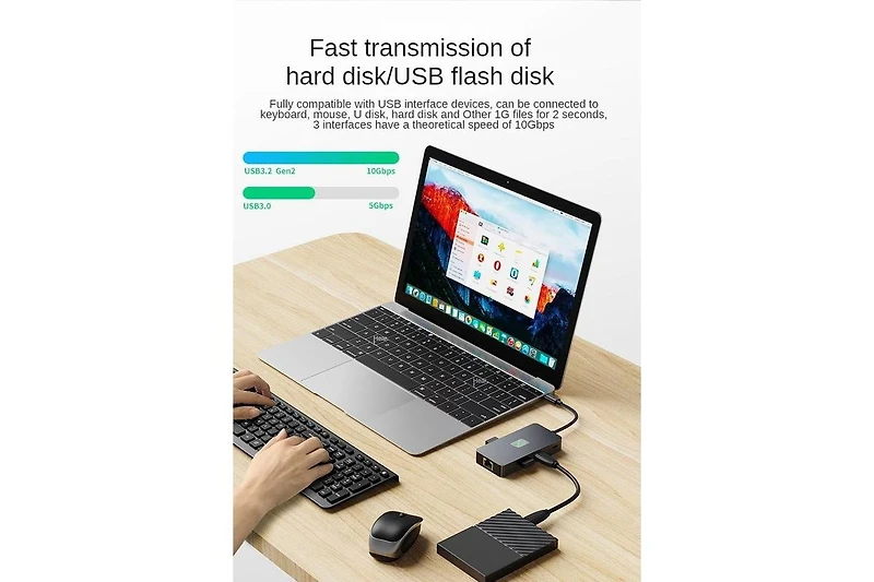 Risokeys Usb-c Hub Docking Station, 6-in-1, Usb 3.2 Gen2 10Gbps, 4K60HZ Hdmi,Applicable to Computers, laptops, and Tablets
