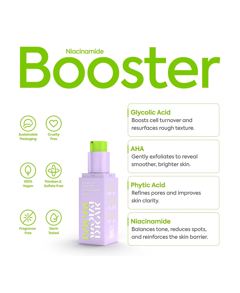 Makari 20% Aha + 10% Niacinamide Booster