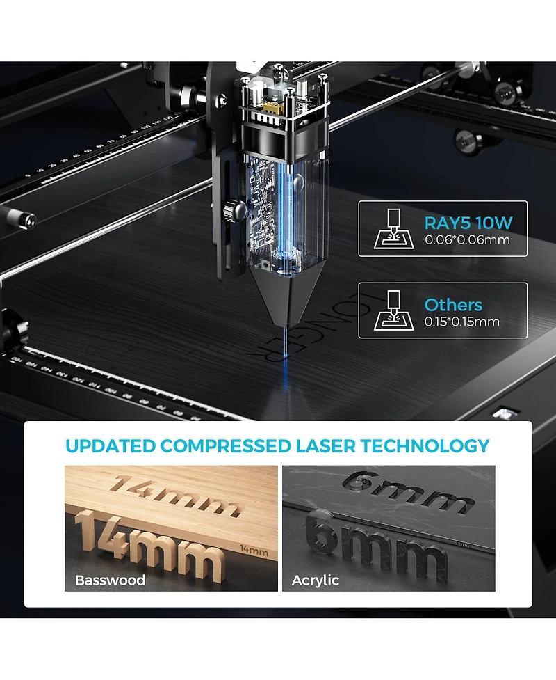 Zachvo 10W Laser Engraver Cutter with 15.7in x 15.7in Area, Dual-Beam & Touchscreen