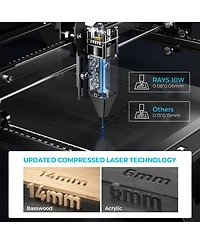 Zachvo 10W Laser Engraver Cutter with 15.7in x 15.7in Area, Dual-Beam & Touchscreen