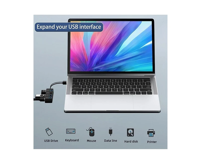 Risokeys Usb 3.0 Hub 4-Port